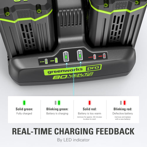 Greenworks 80V 8Ah Dual Port Charger (80V)