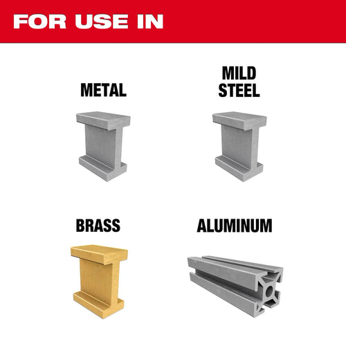 MILWAUKEE® Straight Flute Plug Tap & Drill Bit