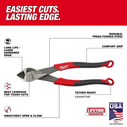 Milwaukee 8 Diagonal Comfort Grip Cutting Pliers (USA)