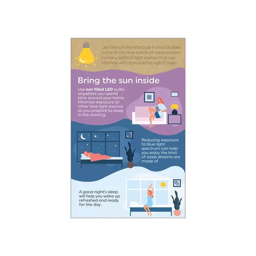 GE Sun Filled LED 65 Watt Replacement, Soft White, BR30 Indoor Floodlight Bulbs