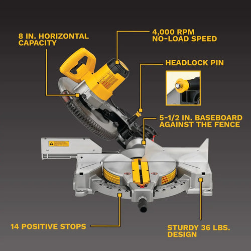 DeWalt 12 in. 15A Single-Bevel Compound Miter Saw