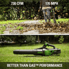 Greenworks 80V 170 MPH - 730 CFM Brushless Axial Blower (Tool Only) BL80L02